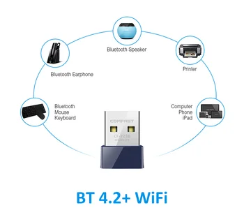 150 Мбит/с USB WiFi Bluetooth 4,0 Адаптер 2,4 G Беспроводной Внешний приемник RTL8723BU BT WiFi Ключ для ПК/Ноутбука/Настольного компьютера Win7/8/10 11
