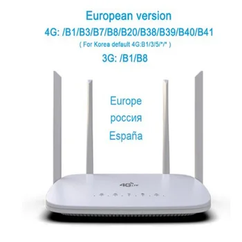 Маршрутизатор 4G CPE LTE беспроводная мобильная точка доступа 32 пользователя WiFi Антенна RJ45 WAN LAN беспроводной маршрутизатор LTE